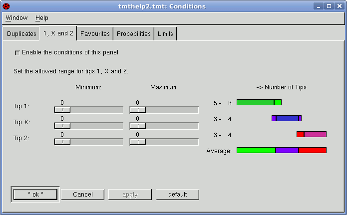 conditions